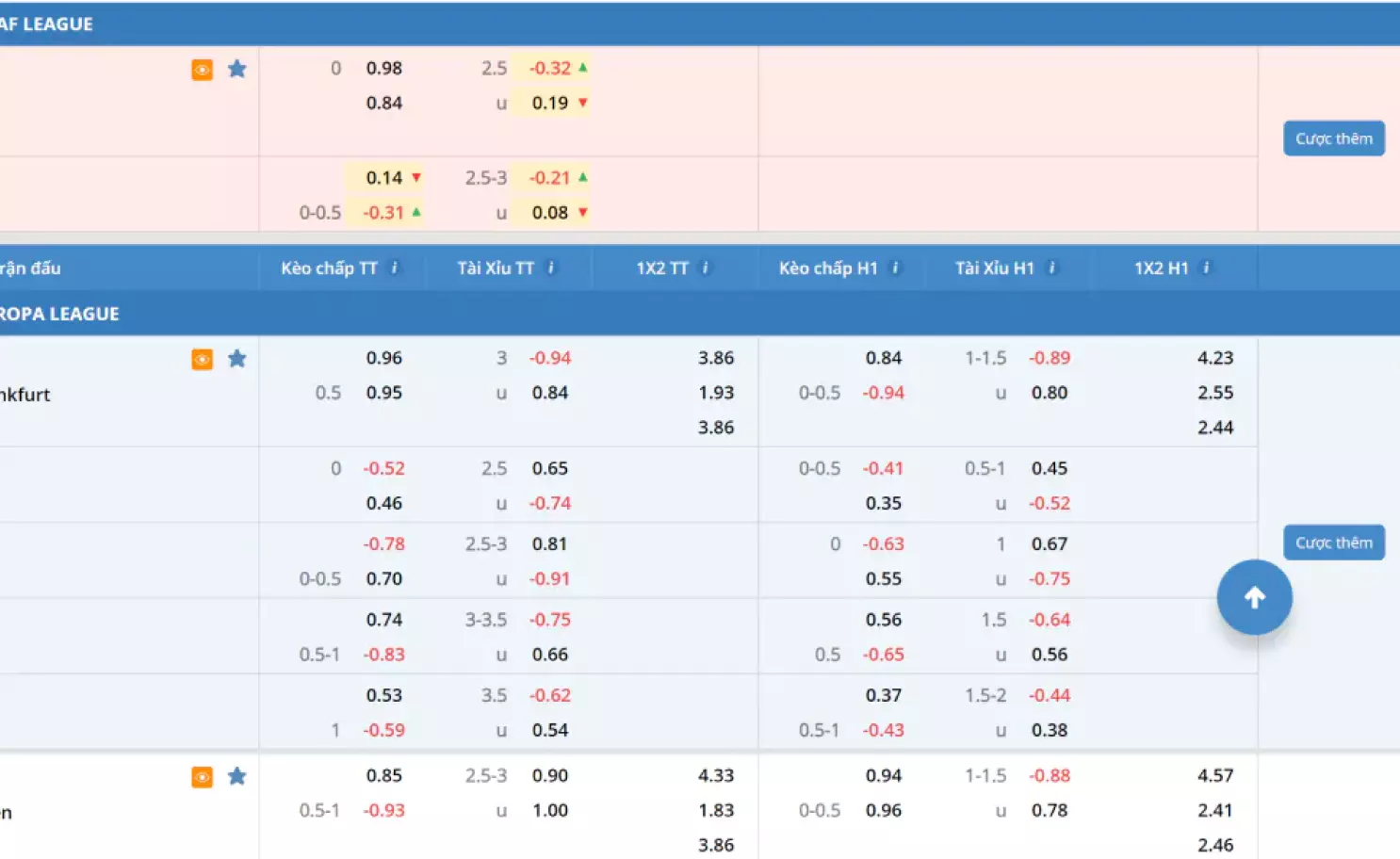 xo88 betting-2